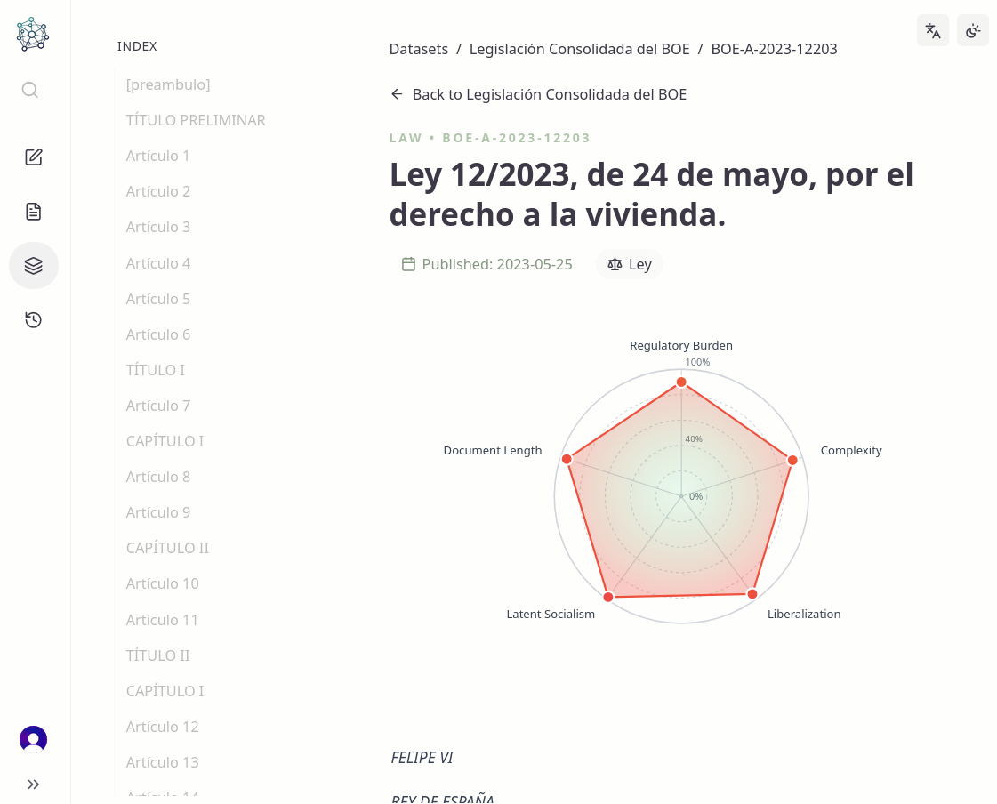 Multi-dimensional radar chart showing law scores across 5 dimensions